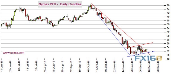 今晚十拿九稳预测与3D毒胆走势深度解析