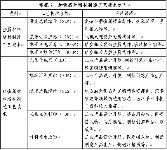 专家深度解析，双胆与三天计划胆码逻辑的技术原理与策略应用